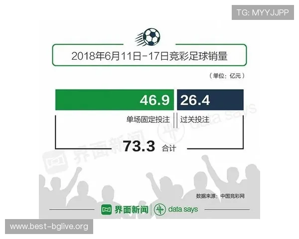 世界杯墨西哥VS捷克比赛竞彩投注方案与风险控制技巧
