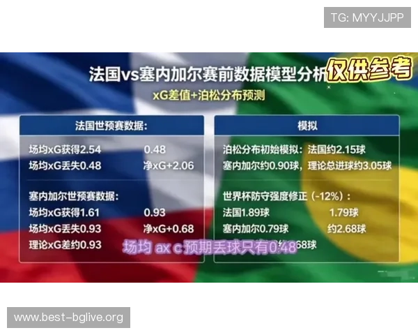 2026年世界杯塞内加尔与伊拉克的晋级之路及关键比赛预测